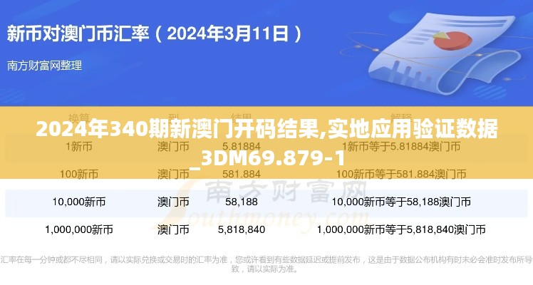 2024年340期新澳门开码结果,实地应用验证数据_3DM69.879-1