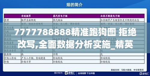 7777788888精准跑狗图 拒绝改写,全面数据分析实施_精英款16.169-9