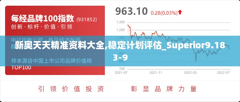 新奥天天精准资料大全,稳定计划评估_Superior9.183-9