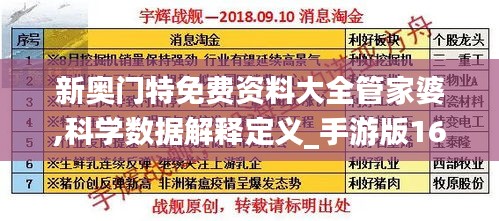 新奥门特免费资料大全管家婆,科学数据解释定义_手游版166.178-6