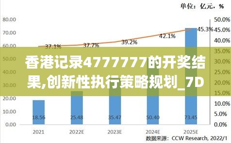 香港记录4777777的开奖结果,创新性执行策略规划_7DM198.466-2