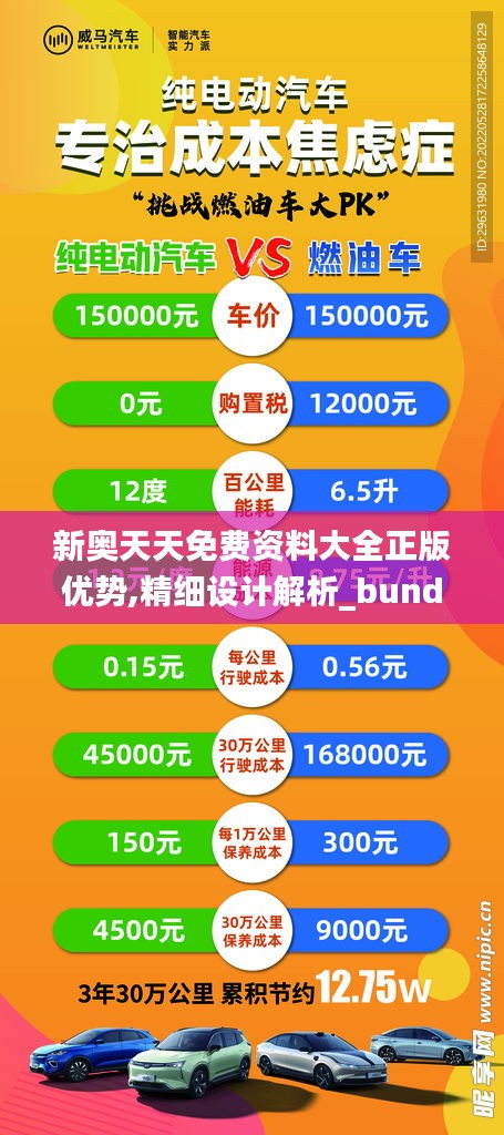 新奥天天免费资料大全正版优势,精细设计解析_bundle61.749-6