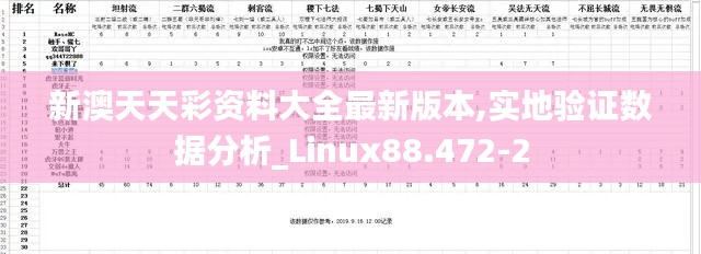 新澳天天彩资料大全最新版本,实地验证数据分析_Linux88.472-2