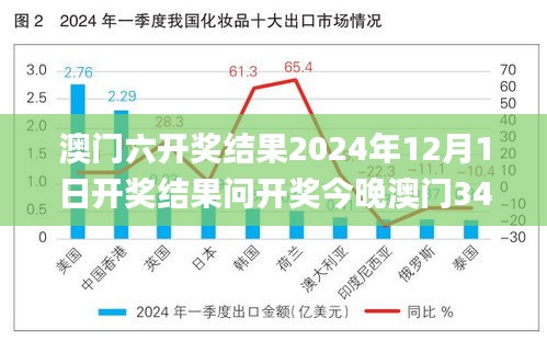 澳门六开奖结果2024年12月1日开奖结果问开奖今晚澳门340期,适用设计策略_苹果16.719-5