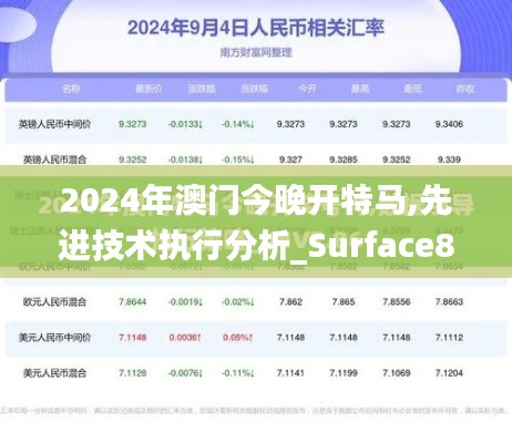 2024年澳门今晚开特马,先进技术执行分析_Surface82.604-4