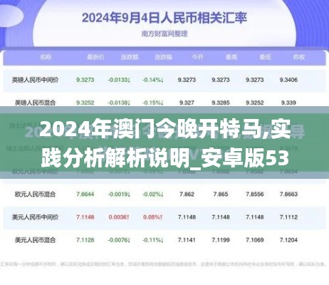 2024年澳门今晚开特马,实践分析解析说明_安卓版53.272-2