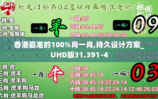 香港最准的100%肖一肖,持久设计方案_UHD版31.391-4