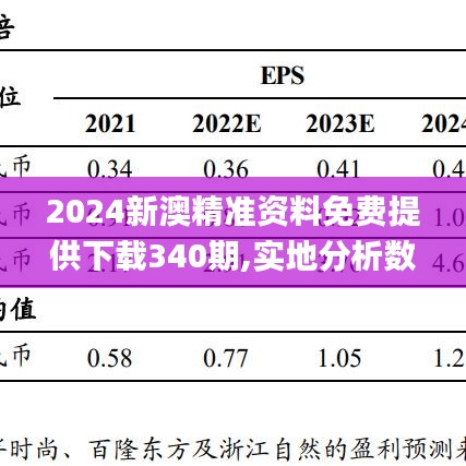 2024新澳精准资料免费提供下载340期,实地分析数据方案_M版62.676-3