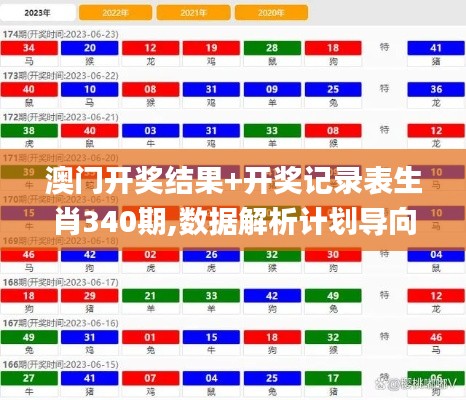 澳门开奖结果+开奖记录表生肖340期,数据解析计划导向_VR14.602-5