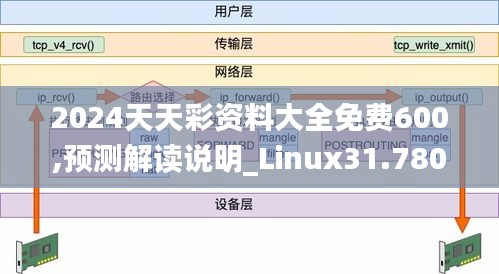 2024天天彩资料大全免费600,预测解读说明_Linux31.780