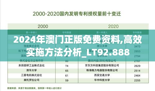 2024年澳门正版免费资料,高效实施方法分析_LT92.888