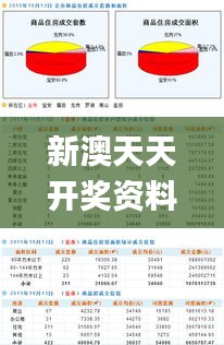 新澳天天开奖资料,深层策略执行数据_经典版37.963