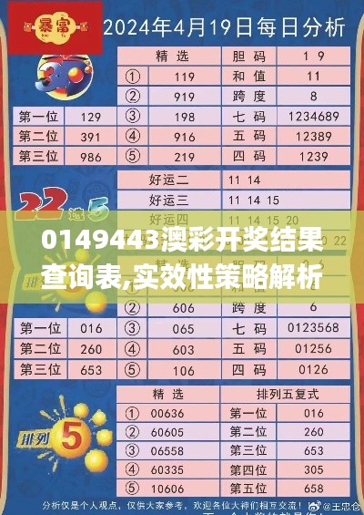 0149443澳彩开奖结果查询表,实效性策略解析_体验版50.190