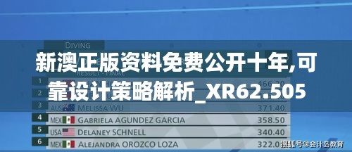 新澳正版资料免费公开十年,可靠设计策略解析_XR62.505