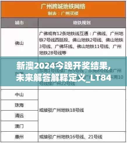 新澳2024今晚开奖结果,未来解答解释定义_LT84.829