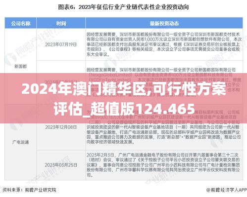 2024年澳门精华区,可行性方案评估_超值版124.465