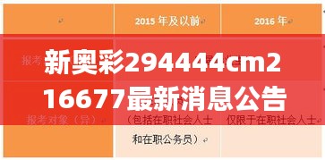 新奥彩294444cm216677最新消息公告,前沿分析解析_特供版53.527