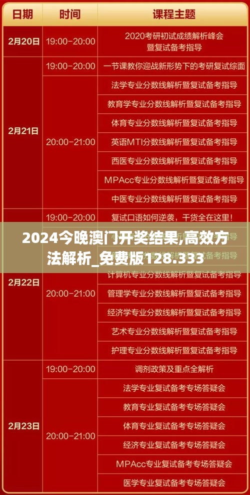 2024今晚澳门开奖结果,高效方法解析_免费版128.333