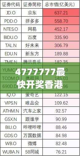 健康新知 第264页