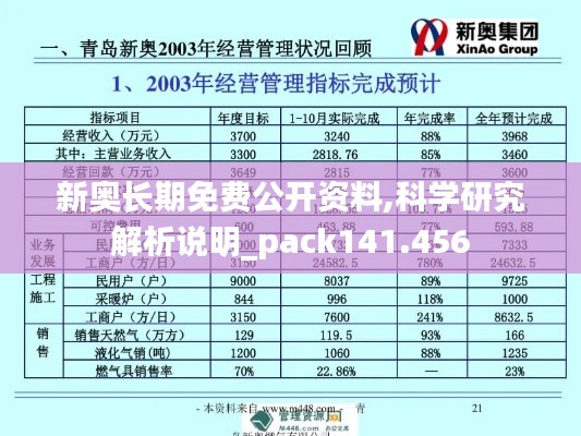 新奥长期免费公开资料,科学研究解析说明_pack141.456