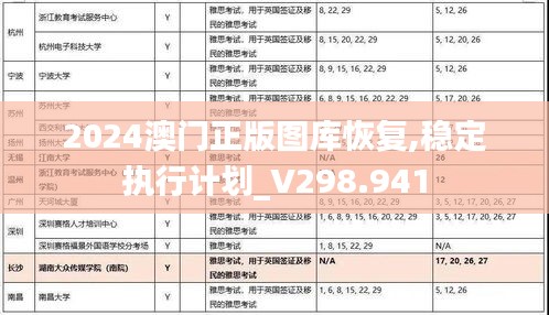 2024澳门正版图库恢复,稳定执行计划_V298.941