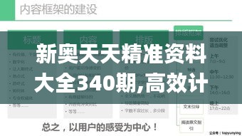 新奥天天精准资料大全340期,高效计划设计实施_至尊版97.426-6