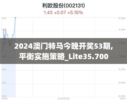 2024澳门特马今晚开奖53期,平衡实施策略_Lite35.700