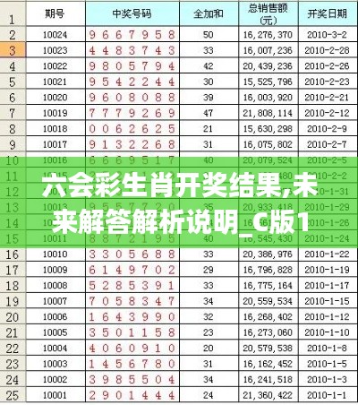 2024年12月5日 第65页