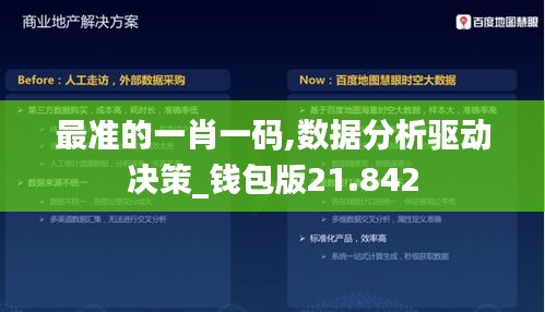 最准的一肖一码,数据分析驱动决策_钱包版21.842