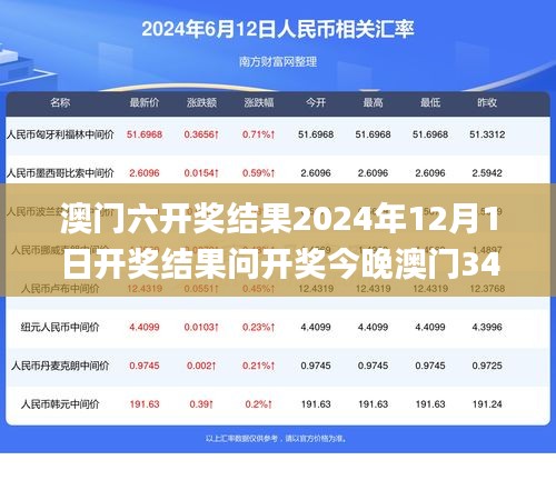 澳门六开奖结果2024年12月1日开奖结果问开奖今晚澳门340期,可靠性计划解析_复古版58.499-5