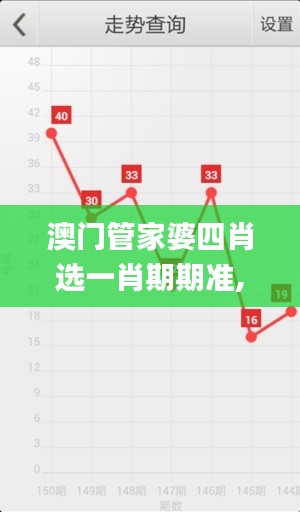 澳门管家婆四肖选一肖期期准,全面设计实施策略_轻量版41.191