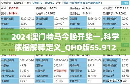 2024澳门特马今晚开奖一,科学依据解释定义_QHD版55.912