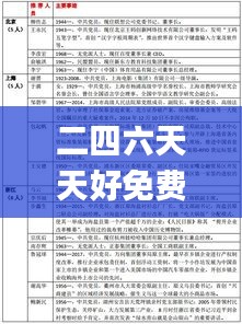 二四六天天好免费资料大全,数据支持设计解析_精装款60.906