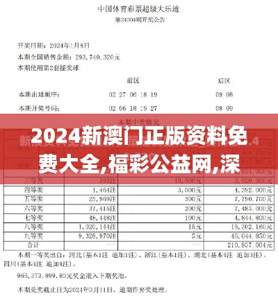 2024新澳门正版资料免费大全,福彩公益网,深入解析应用数据_QHD版9.169