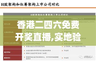 香港二四六免费开奖直播,实地验证策略_WP112.791