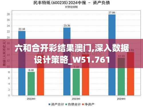 六和合开彩结果澳门,深入数据设计策略_W51.761