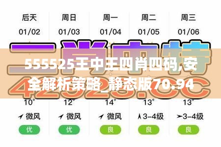 555525王中王四肖四码,安全解析策略_静态版70.942