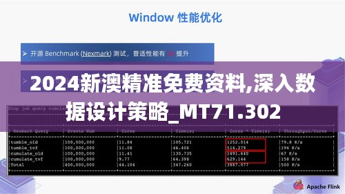 2024新澳精准免费资料,深入数据设计策略_MT71.302