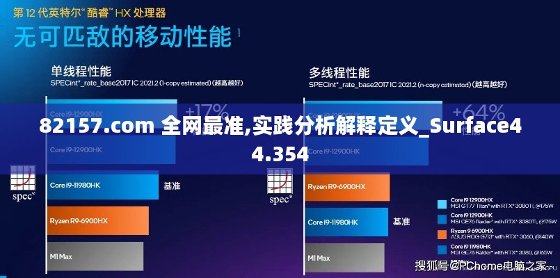 82157.com 全网最准,实践分析解释定义_Surface44.354