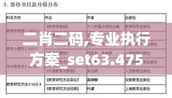 二肖二码,专业执行方案_set63.475