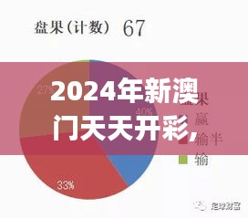 2024年新澳门天天开彩,数据整合执行策略_Tablet27.994