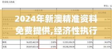 2024年新澳精准资料免费提供,经济性执行方案剖析_Phablet24.265