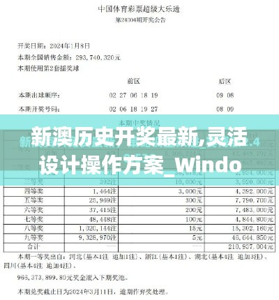 新澳历史开奖最新,灵活设计操作方案_Windows129.243