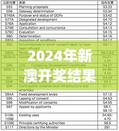 2024年新澳开奖结果记录查询表,未来解答解析说明_精英款27.878