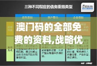 澳门码的全部免费的资料,战略优化方案_冒险版76.255