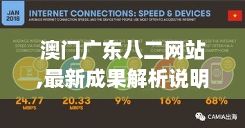 澳门广东八二网站,最新成果解析说明_3DM50.347