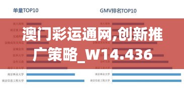 澳门彩运通网,创新推广策略_W14.436