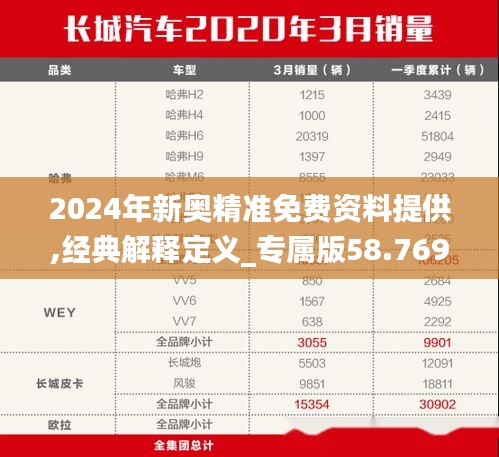 2024年新奥精准免费资料提供,经典解释定义_专属版58.769