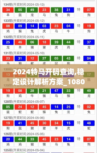 2024特马开码查询,稳定设计解析方案_1080p2.212