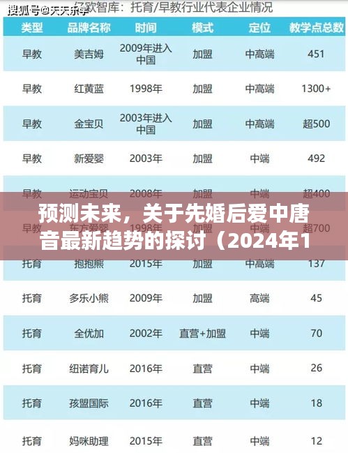 2024年12月5日 第24页